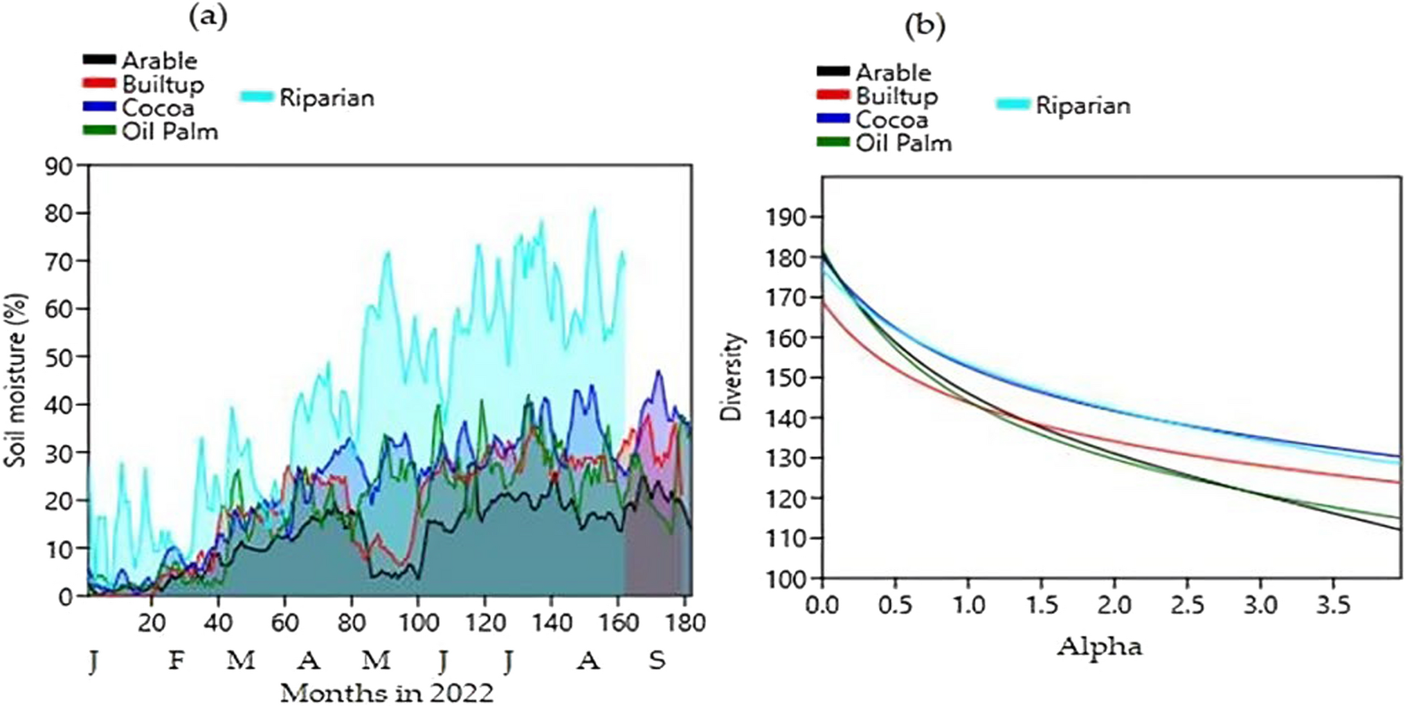 Fig.&nbsp;3