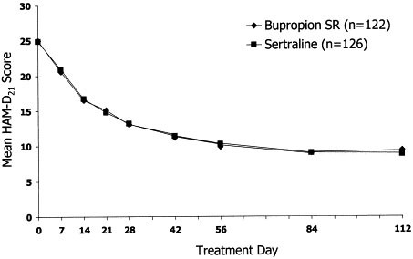 gut response glp-1 support GLP-Complete: 3-Step System for Natural GLP-1 Pathway Support & Metabo –  Triquetra™ main image 1