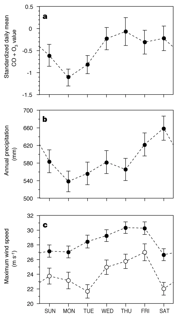 41586_1998_Article_BF29043_Fig2_HTML.gif