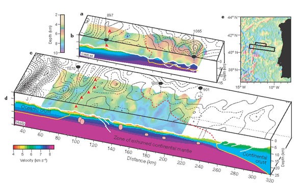A major change in magma sources in late Mesozoic active margin of