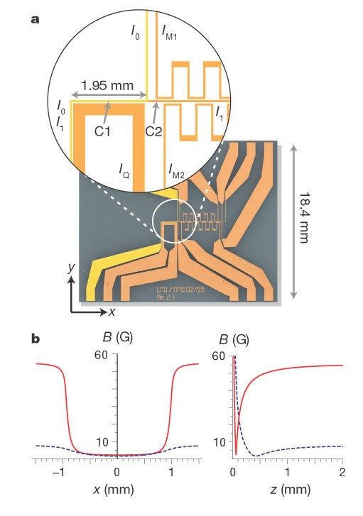 Bose–Einstein condensation on a microelectronic chip | Nature