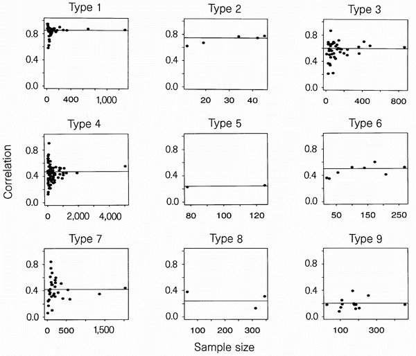 Genetics and Intelligence: The Impact of Heritability Rate on IQ Levels —  Eightify