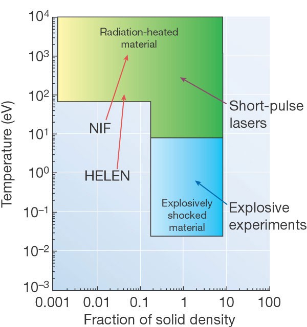 What About The Nukes? - IEEE Spectrum