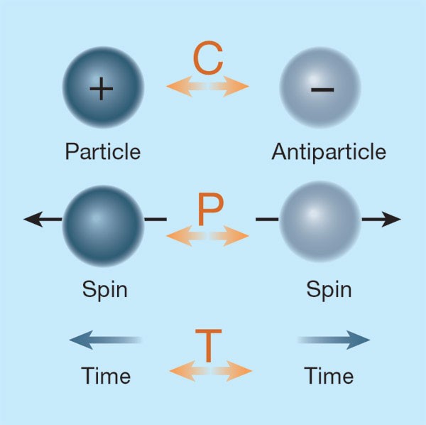 paul dirac live proof of antimatter paul dirac live proof of antimatter