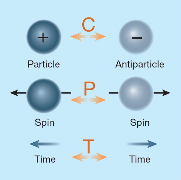 antimatter research paper