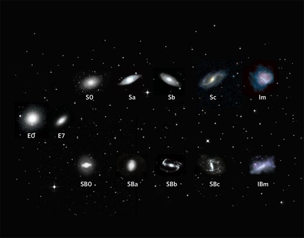 hubble elliptical galaxy