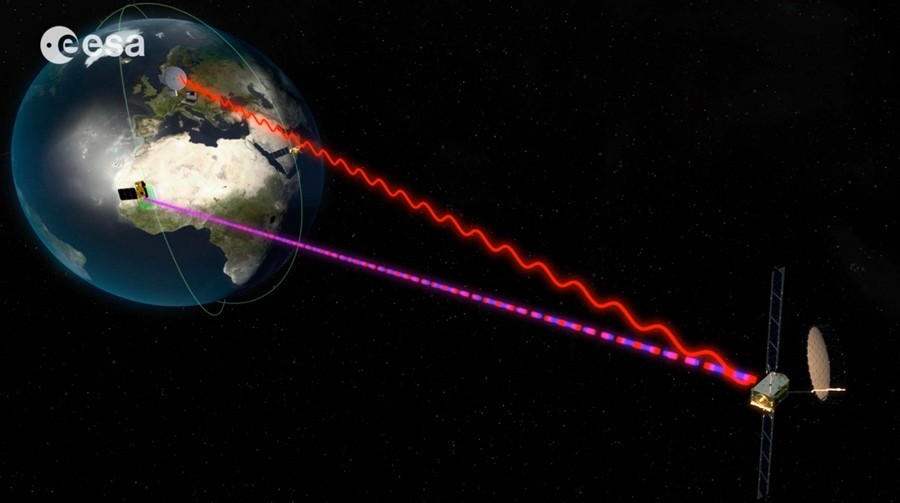 Lasers boost space communications | Nature