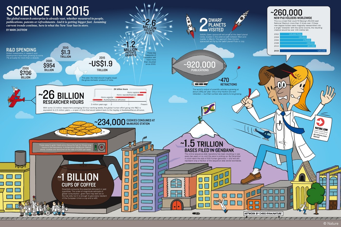 Fragment lifecycle. Will extend. Quinnen williams, dt, jets. Fragment lifecycle. Will extend.