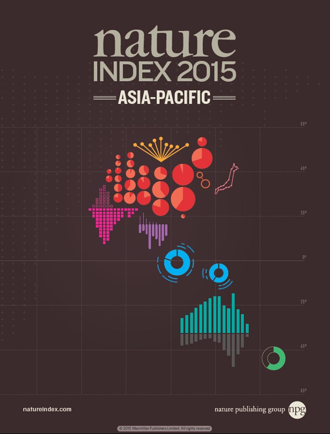 målbar Egetræ ophavsret Nature Index 2015 Asia-Pacific | Nature