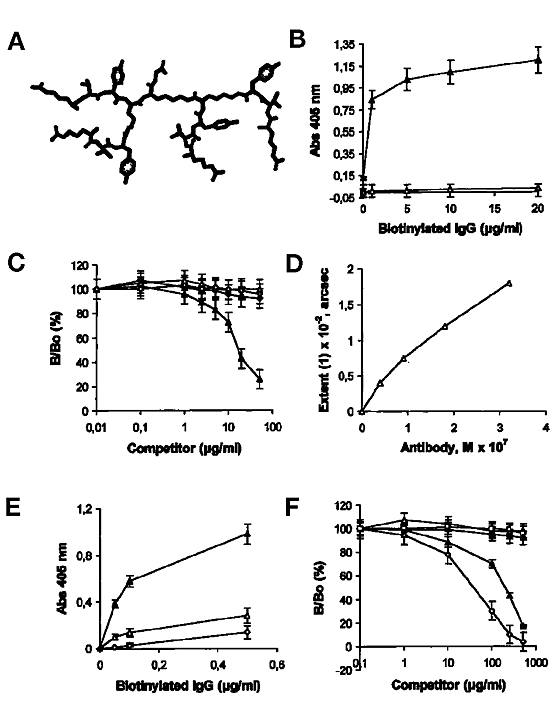 Prevention of systemic lupus erythematosus in MRL lpr mice by