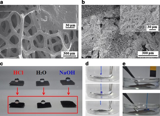 A pH-responsive smart surface for the continuous separation of oil 