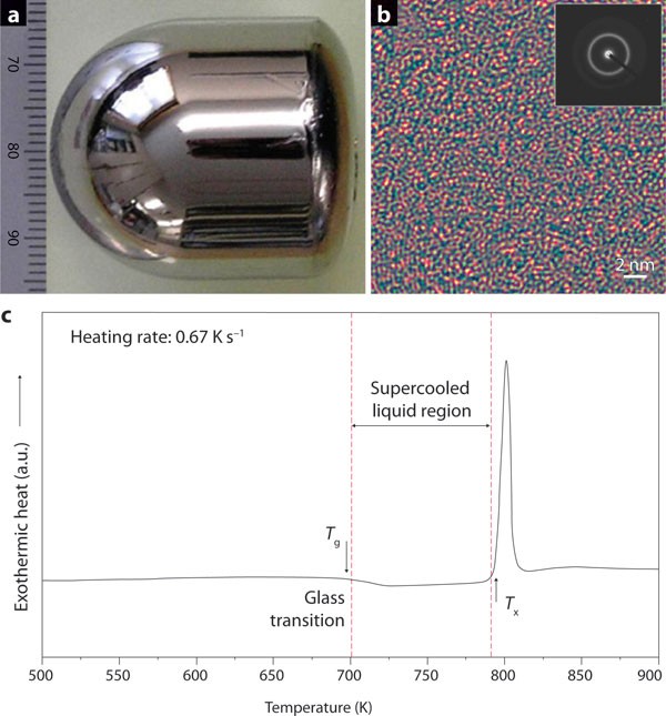 A brief overview of bulk metallic glasses | NPG Asia Materials