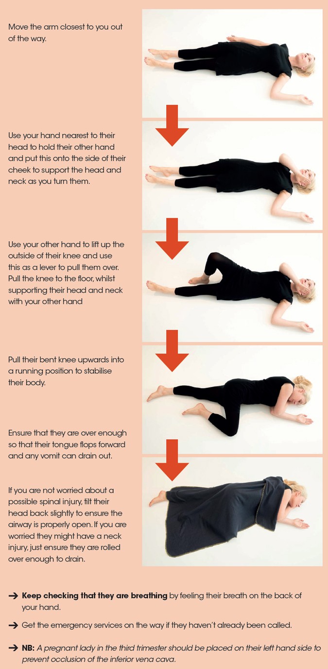 Proper use of neck hold not fatal, research shows
