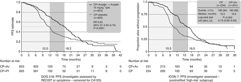 ecco damara 2 mens olive
