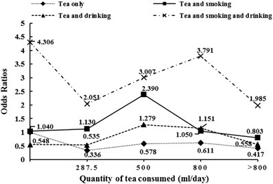is nicotine gum worse than cigarettes Nicotine Gum Side Effects: A Comprehensive Guide to Understanding Risks –  SMOKO E Cigarettes