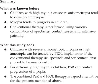 myopia amblyopia)