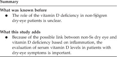 The Association Of Vitamin D Deficiency With Tear Break Up