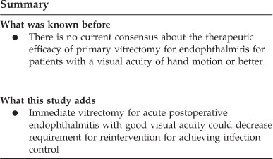 Acute Endophthalmitis After Cataract Surgery 164 Consecutive