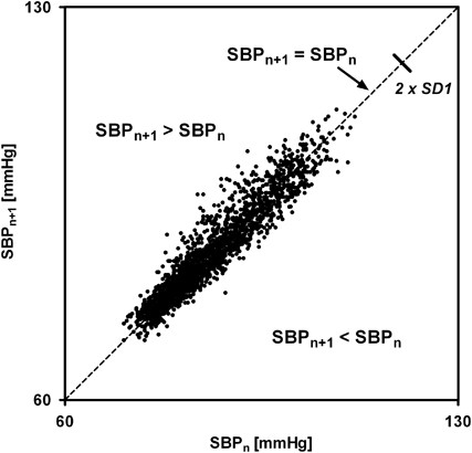 https://media.springernature.com/full/springer-static/image/art%3A10.1038%2Fhr.2010.138/MediaObjects/41440_2010_Article_BFhr2010138_Fig1_HTML.jpg