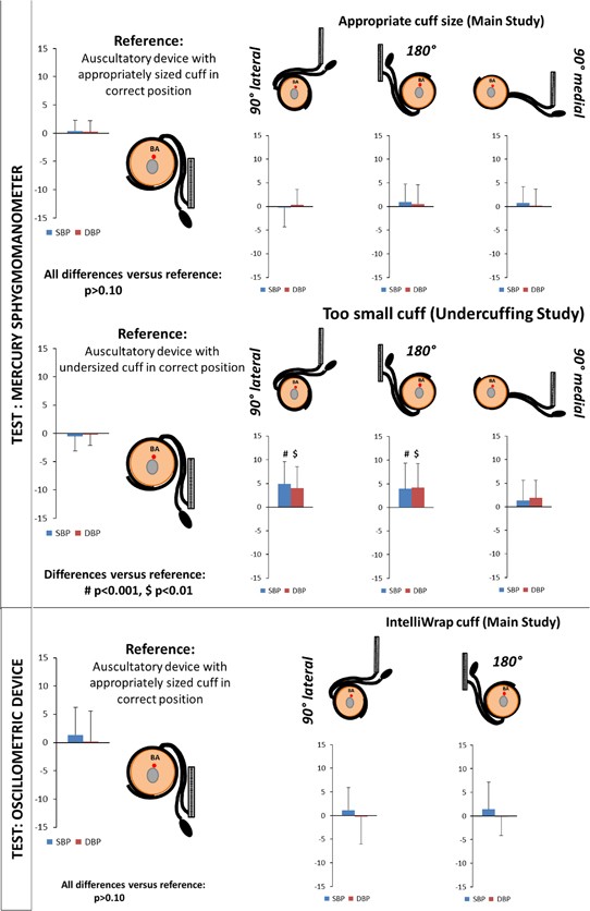 https://media.springernature.com/full/springer-static/image/art%3A10.1038%2Fhr.2016.184/MediaObjects/41440_2017_Article_BFhr2016184_Fig1_HTML.jpg