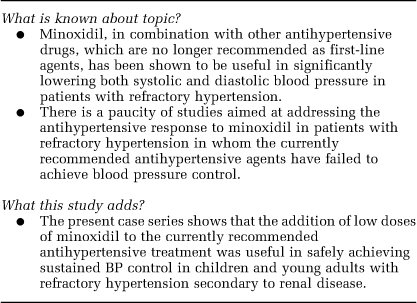 Minoxidil therapy in children and young adult patients with renal disease  and refractory hypertension: value when multidrug regimens have failed to  achieve blood pressure control | Journal of Human Hypertension