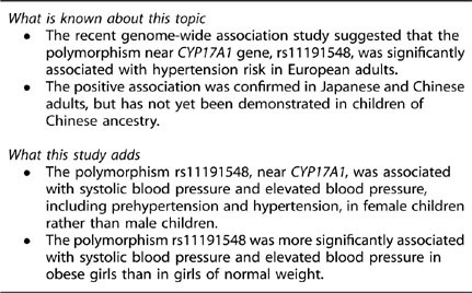 Female Pediatric Blood Pressure Chart