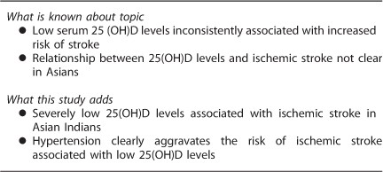 Vitamin D Status Hypertension And Ischemic Stroke A