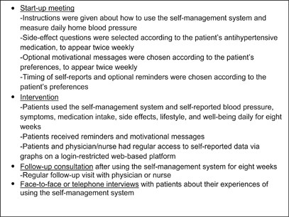 Lifestyle Medicine Analysed – Poorly