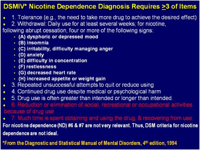 cigarette dependence The CHRNA5–A3–B4 gene cluster in nicotine addiction