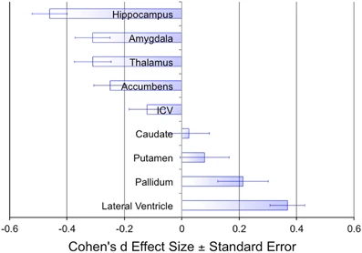 https://www.nature.com/articles/mp201563/figures/1