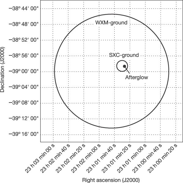 Discovery of the short γ-ray burst GRB 050709 | Nature