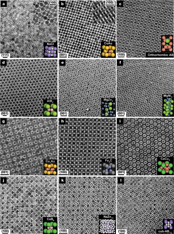 Structural Diversity In Binary Nanoparticle Superlattices Nature Structural Diversity In Binary Nanoparticle Superlattices Nature