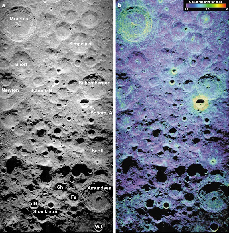 No evidence for thick deposits of ice at the lunar south pole