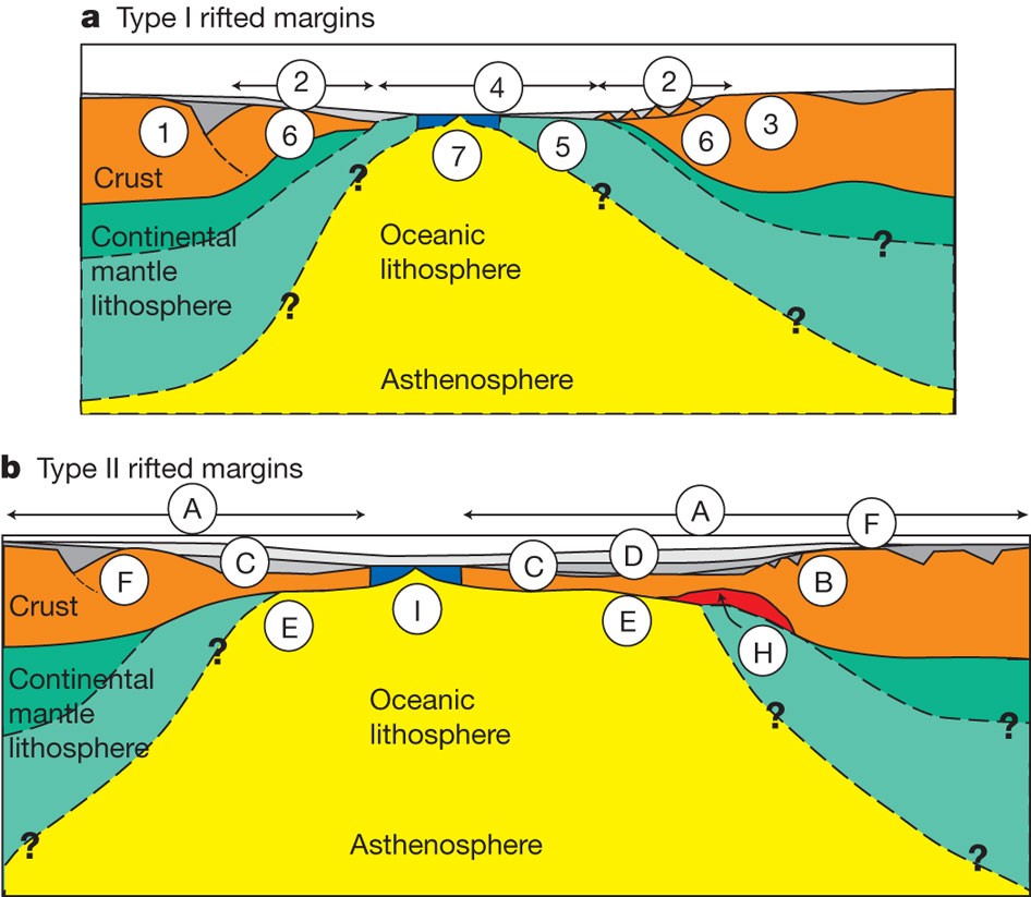 Cretaceous long-distance lithospheric extension and surface