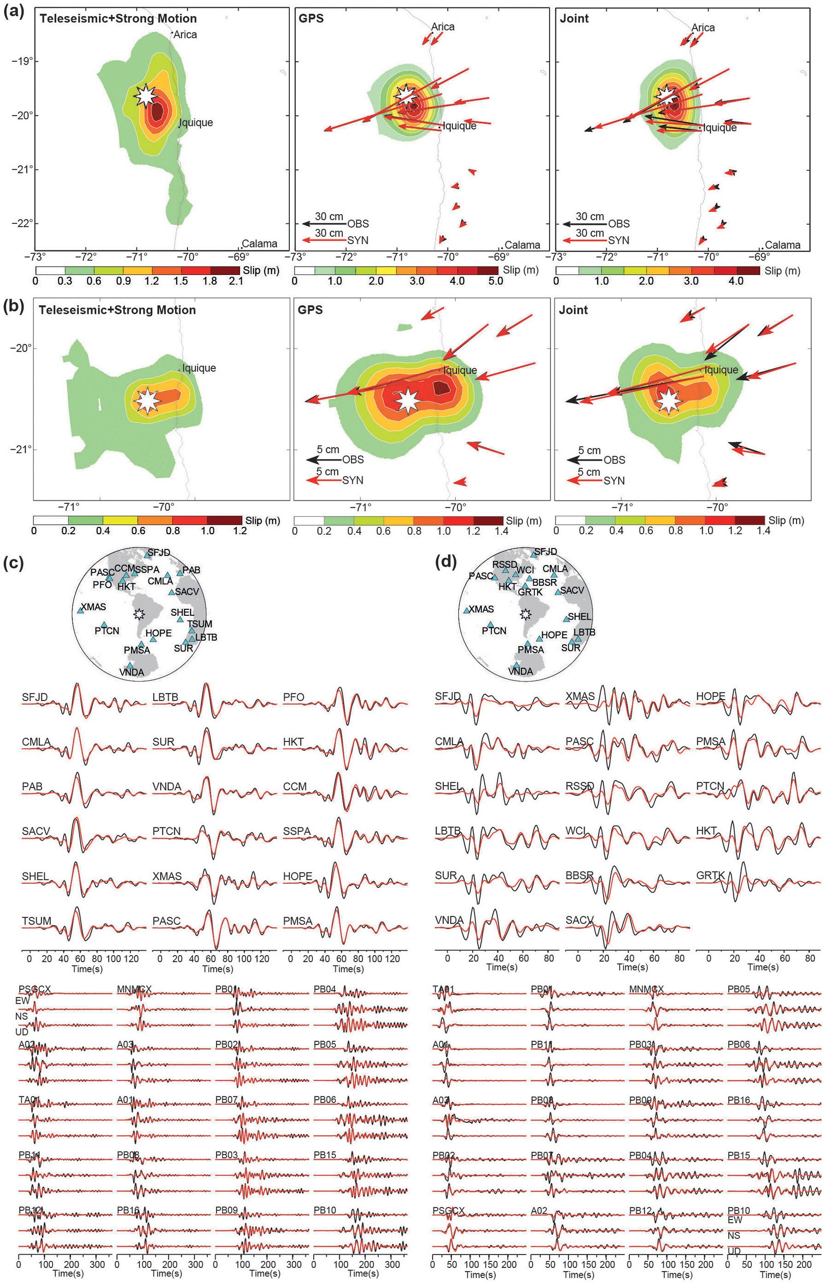 Extended Data Figure 1