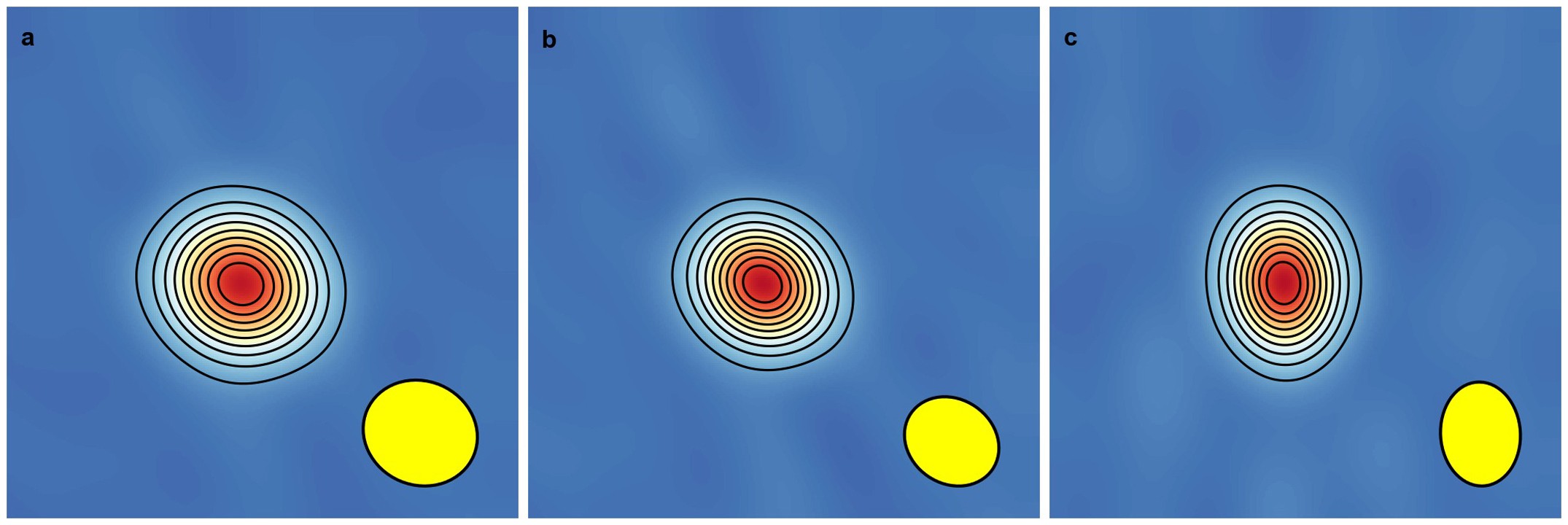 Extended Data Figure 2
