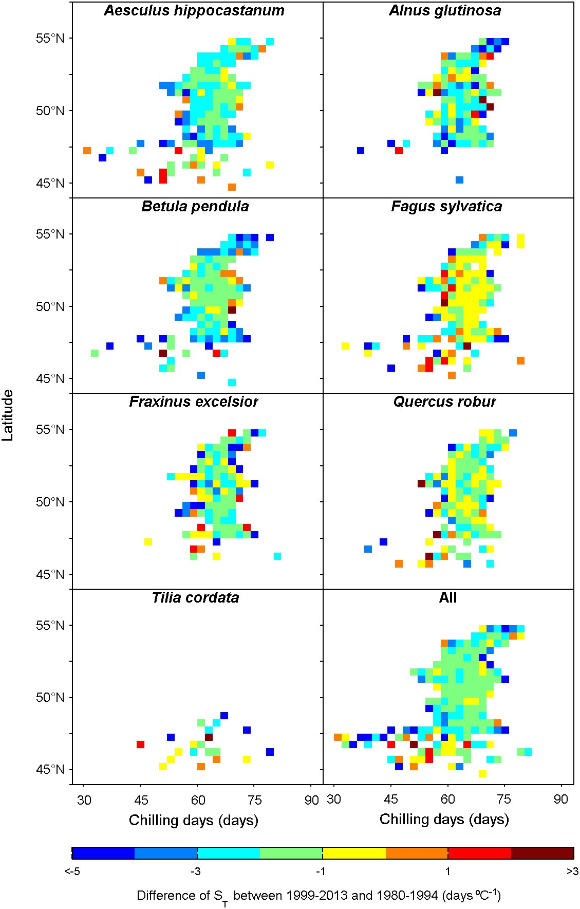Extended Data Figure 8: Spatial difference in apparent temperature sensitivity of leaf unfolding reduction.