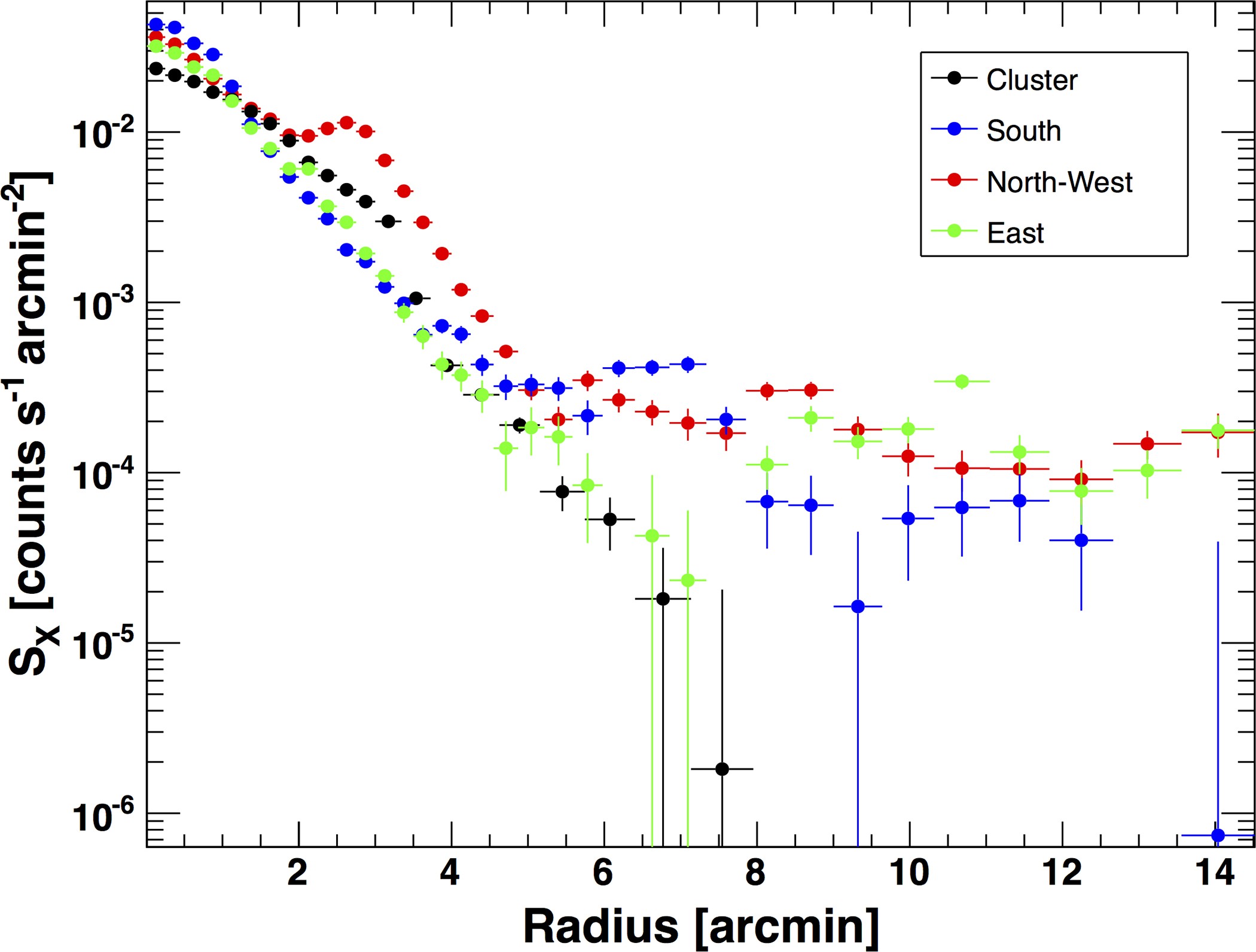 Extended Data Figure 1