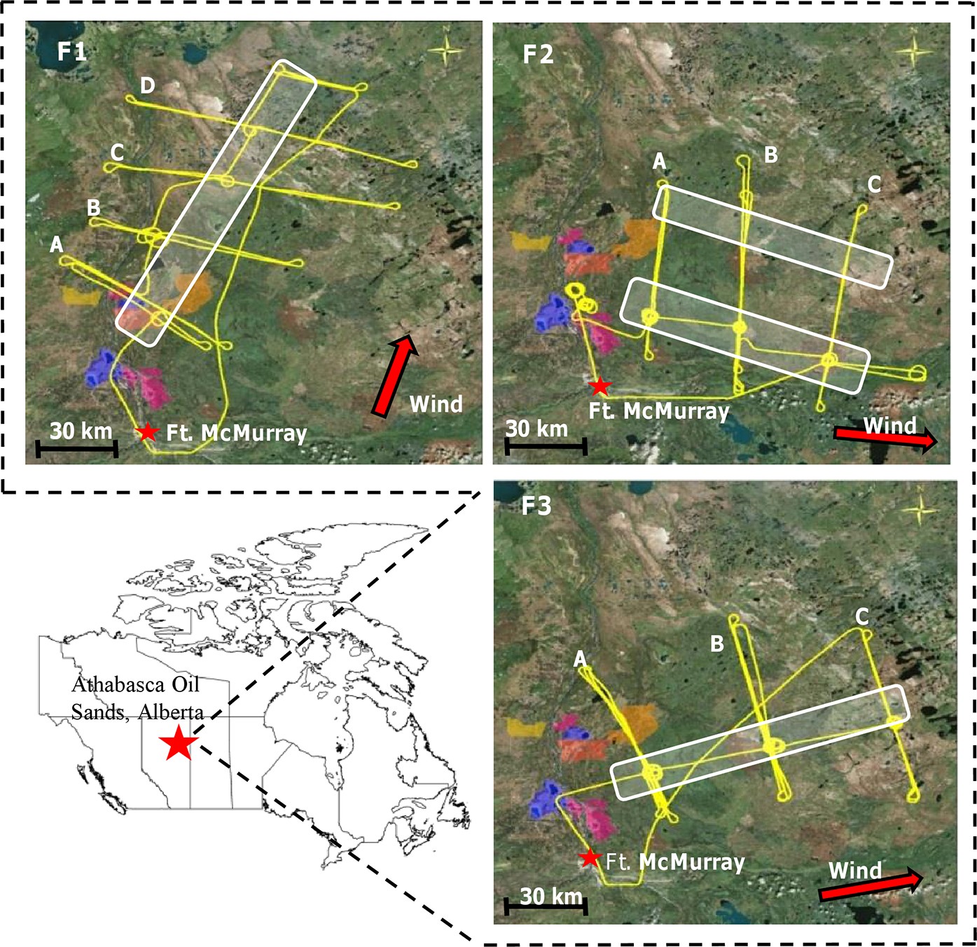 Extended Data Figure 1: Flight tracks for the three transformation flights, F1, F2 and F3.