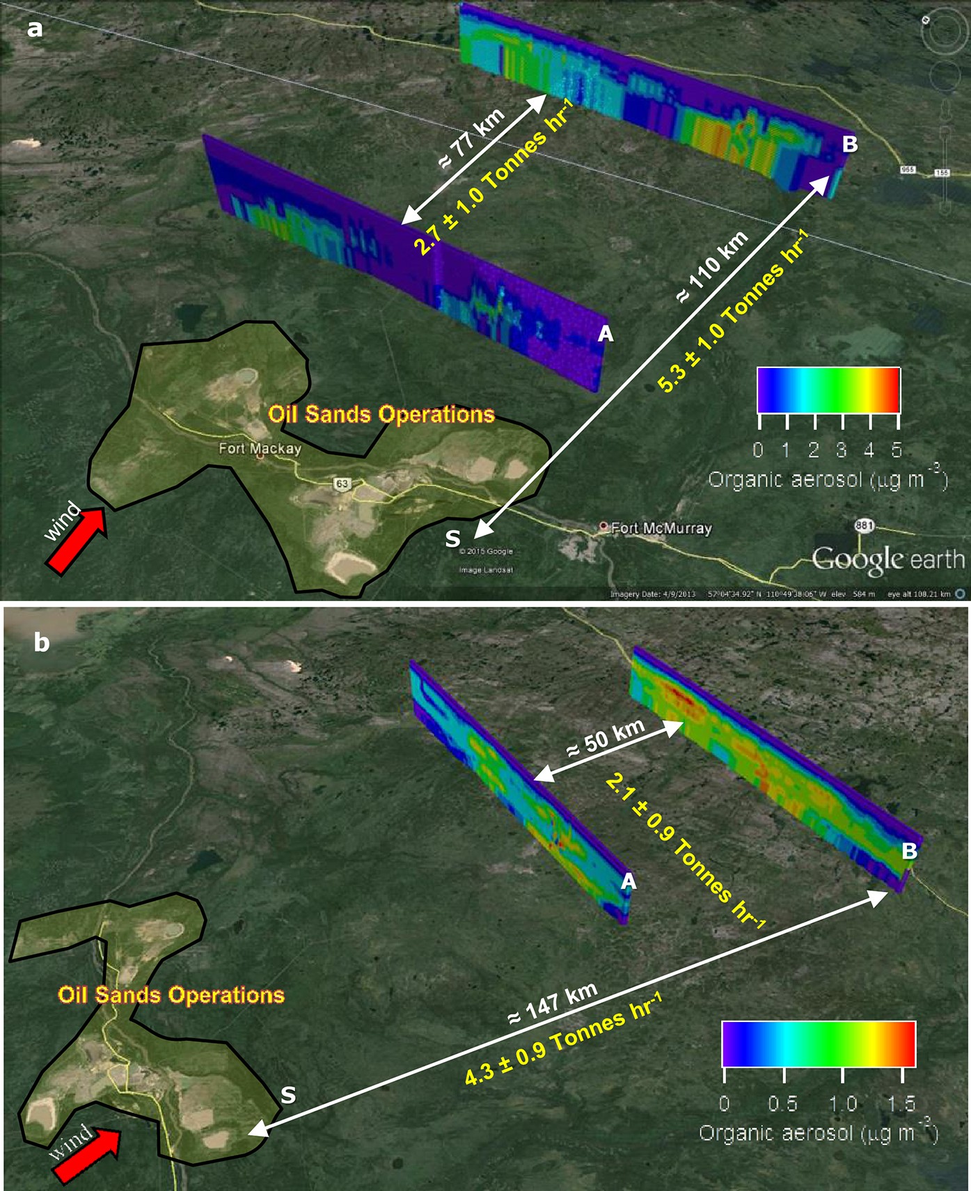 Extended Data Figure 3: OA mass screens used to estimate SOA production.