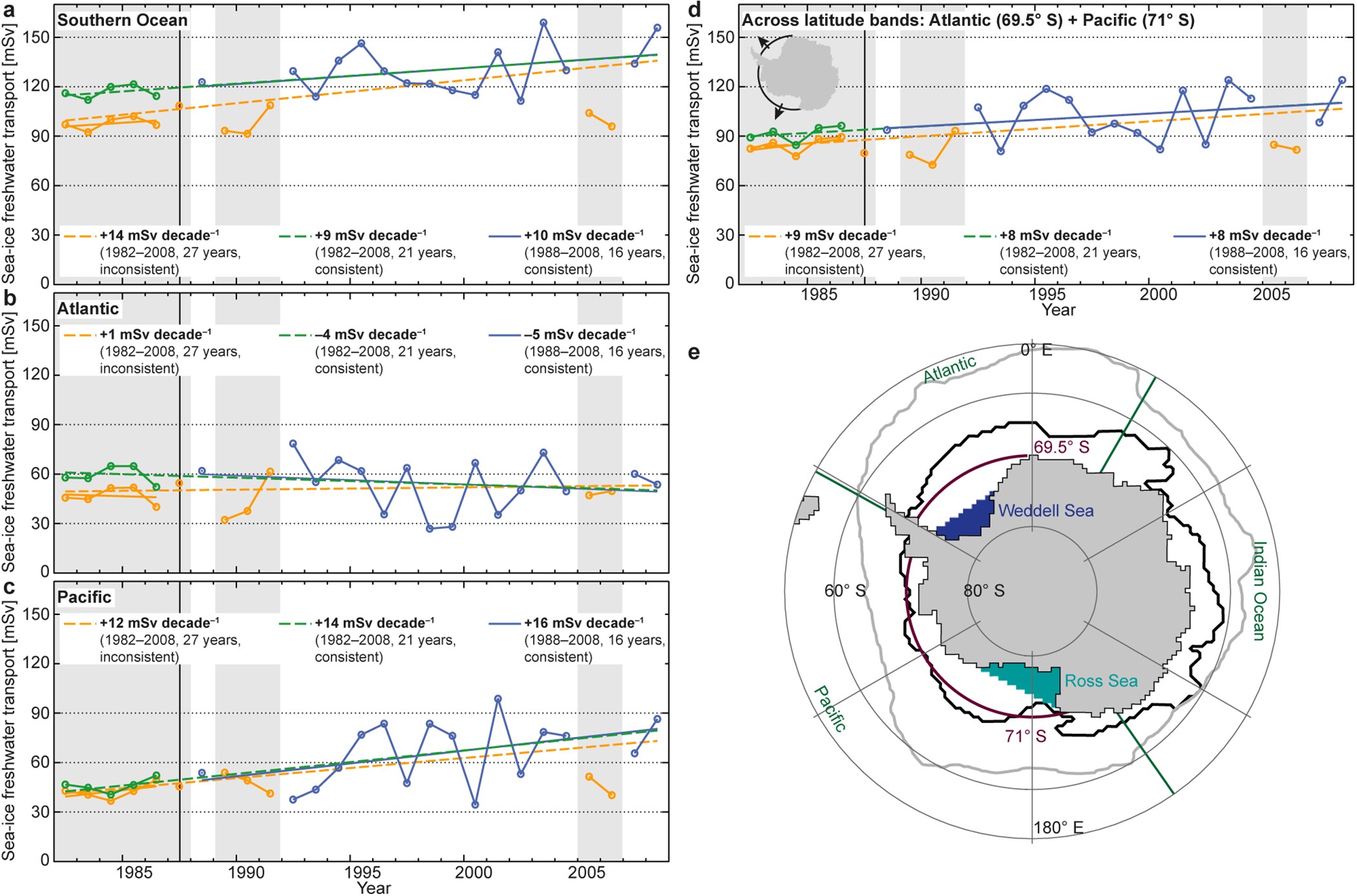 Extended Data Figure 5