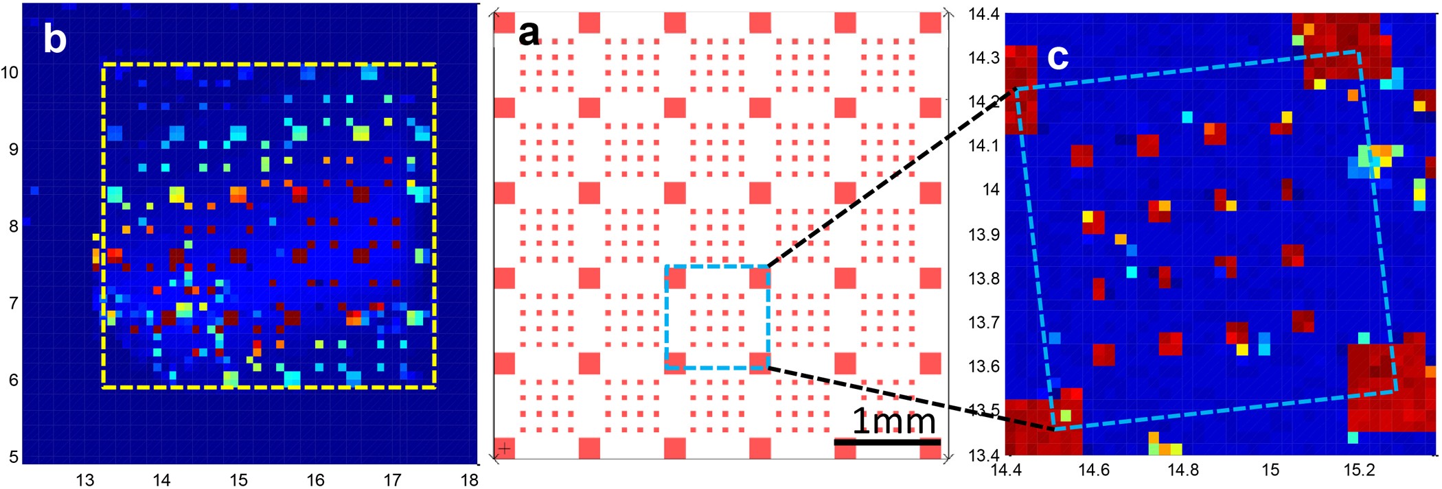 Extended Data Figure 7: Positioning a target flake.