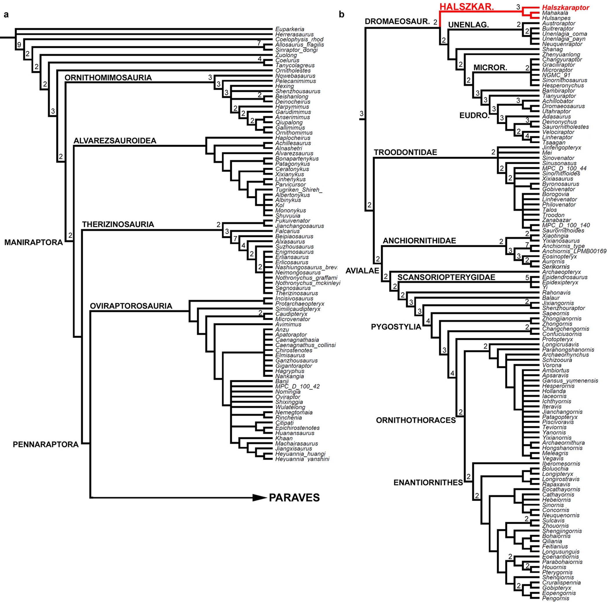 Extended Data Figure 9