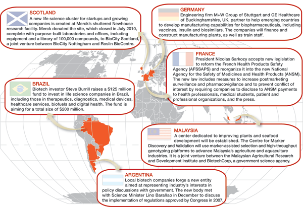 Around The World In A Month Nature Biotechnology