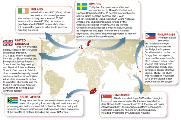 16+ Home Based Online Jobs Philippines 2019 3D