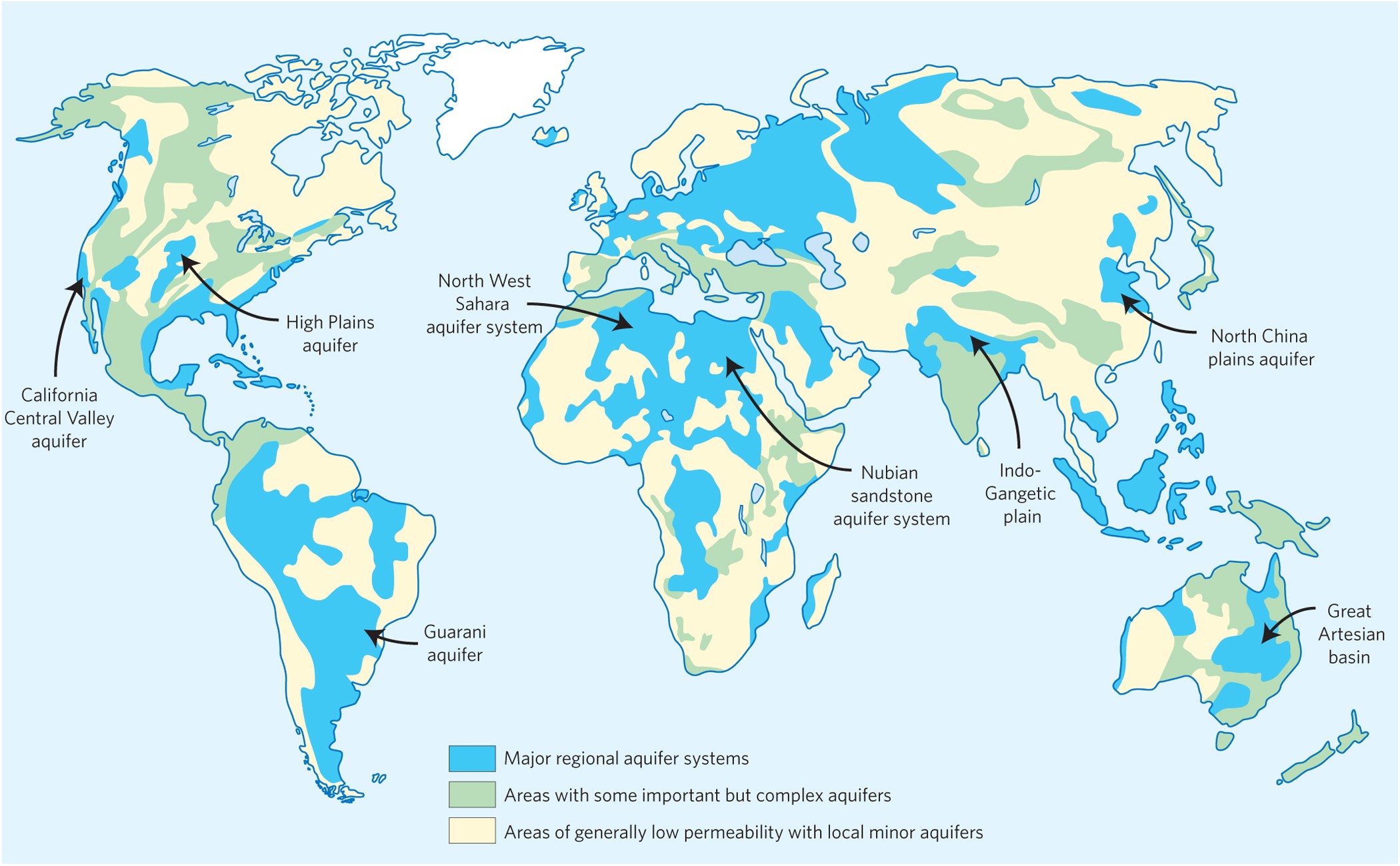 Ground water and climate change