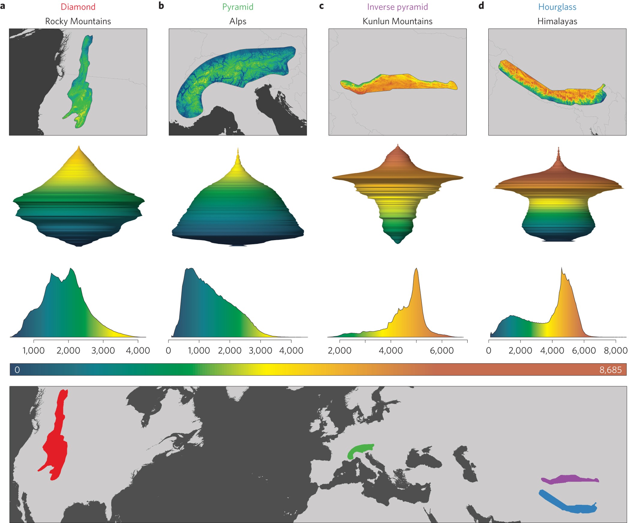 Lサイズ The Mountain Approaching Bear メンズ クマ メーカー直輸入品　Tシャツ Mountain goats and bighorn sheep battle in climate crisis, new