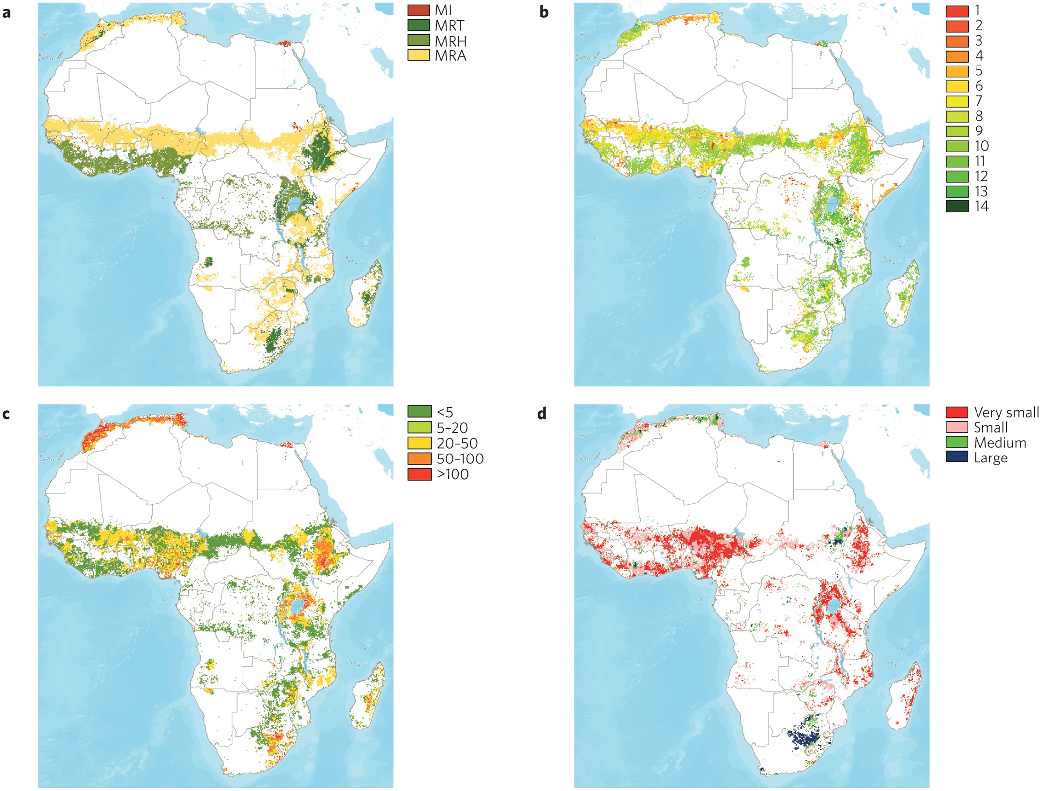 Adapting to climate change in the mixed crop and livestock farming systems  in sub-Saharan Africa | Nature Climate Change