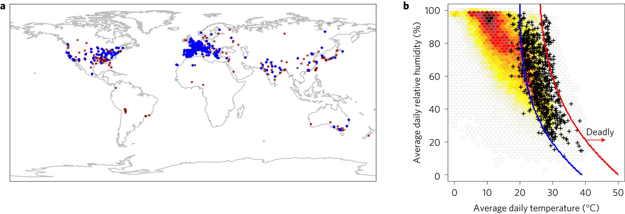 Global risk of deadly heat