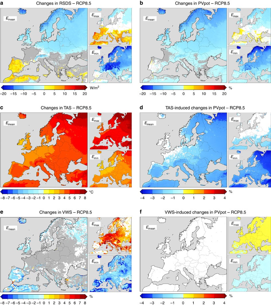 The impact of climate change on photovoltaic power generation in Europe |  Nature Communications